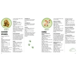 Buch "Mini-Amigurumis – Süße Hunde"