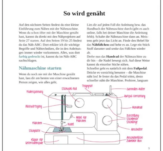 Buch "Näh was draus!"