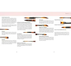 Buch "Watercolor - Malen mit Aquarell"