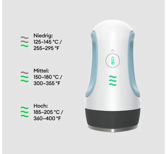 cricut easypress mini