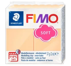 FIMO effect 