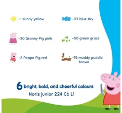 Noris junior Wachsmalkreiden "Peppa Pig"