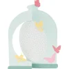 Sizzix Thinlits Stanzschablone "Card, Bell Jar"