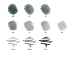 STAEDTLER Sketching-Set