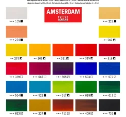 Talens AMSTERDAM Acrylfarben-Set 