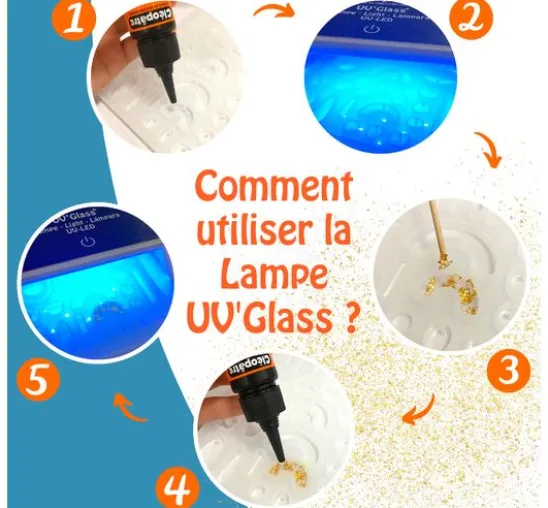 UV LED Lampe