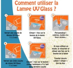 UV LED Lampe